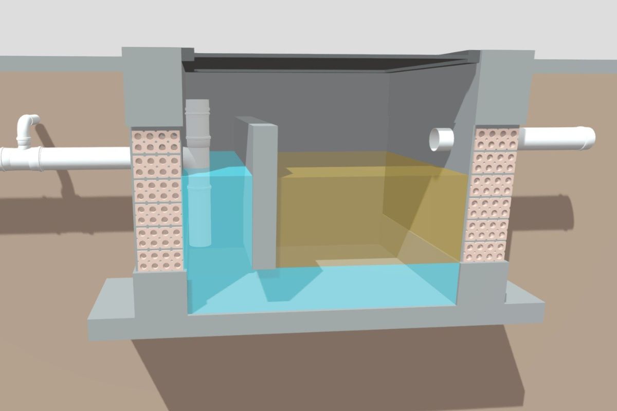 Ilustração técnica da caixa de gordura instalada em sistema hidráulico